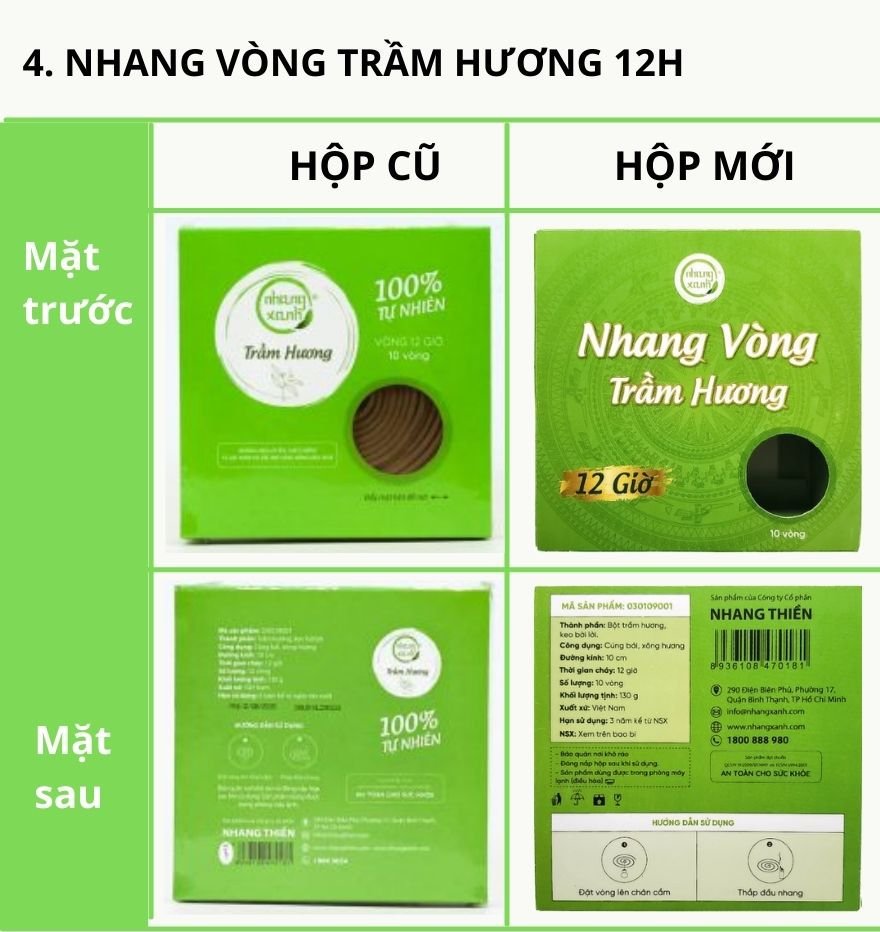 nhang-vong-tram-huong-cu-moi